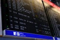 Flight Departures information board at Airport in Germany, Frankfurt destinations: Zurich, Paris, Antalya, Berlin, Dusseldorf,