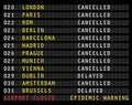 Flight information display showing cancelled flights because of corona epidemic warning, vector