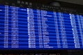 Flight information panel in Beijing Capital International Airport