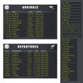 Flight Information - Set 1 - Delayed Flights Royalty Free Stock Photo