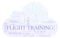 Flight Training word cloud.