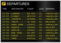 Flights departures board