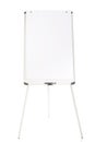 Flip chart standing on the floor Royalty Free Stock Photo