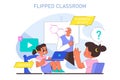 Flipped classroom. Modern education methodic. Inverting knowledge