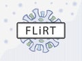 FLiRT is a family of COVID-19 variants characterized by increased transmissibility and potential immune evasion.