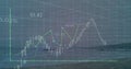 Floating chart showing candlestick bars and line graph above sea with grid plane, percentage labels Royalty Free Stock Photo