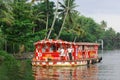 Floating market in Kerala