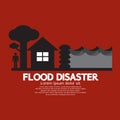 Flood Disaster With Sandbag Barrier Royalty Free Stock Photo
