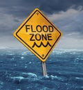 Flood Warning Royalty Free Stock Photo