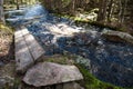 Flooding river and broken duckboards