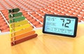 Floor heating system