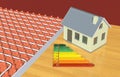 Floor heating system