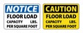Floor Load Capacity Per Square Foot Sign vector, OSHA sign for load capacity.