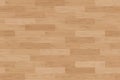 Floor wood parquet. Flooring wooden seamless pattern. Design laminate. Parquet rectangular tessellation. Floor tile parquetry plan Royalty Free Stock Photo