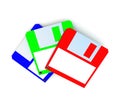 Floppy Discs