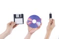 Floppy disk, CD or DVD disc and flash/ thumb drive