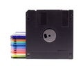 Floppy disk magnetic Royalty Free Stock Photo