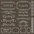 Floral decorative borders, ornamental rules, divid Royalty Free Stock Photo