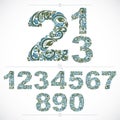 Floral numbers drawn using abstract vintage pattern, spring leaves design. Blue vector digits created in natural eco style.