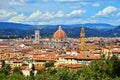 Florence, Basilica di Santa Maria del Fiore Royalty Free Stock Photo