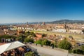 Florence, Italy - April 7, 2018: People relaxing in Michelangelo square