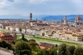 Tourists at the viewpoint of Michelangelo Square looking at the beautiful city of Florence
