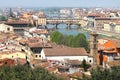 Florence from Piazzale Michelangelo viewpoint