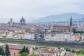 Florence seen from Piazzale Michelangelo, Italy