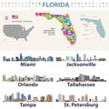 Florida`s congressional disctricts vector map with cityscapes of capital and major cities of Florida