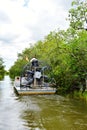 Florida usa gator park exploration wildlife travelers