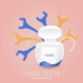 Floss thread flosser hygiene and dental health