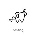 flossing icon from Hygiene collection.