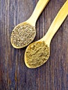 Flour and seed of hemp in spoon on board top