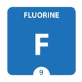 Flourine symbol. Sign Flourine with atomic number and atomic weight. F Chemical element of the periodic table on a glossy white