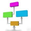 Flow Diagram Represents Charting Organizations And Graph