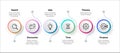 Flow infographic. Step timeline diagram, workflow process scheme. Flowchart sequence template for presentation