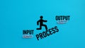 Flow of input and output with process . Input, output, outcome and impact Royalty Free Stock Photo