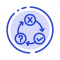 Daily, Flow, Issues, Organization, Realization Blue Dotted Line Line Icon