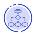 Flowchart, Algorithm, Business, Data Architecture, Scheme, Structure, Workflow Blue Dotted Line Line Icon