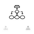 Flowchart, Algorithm, Business, Data Architecture, Scheme, Structure, Workflow Bold and thin black line icon set Royalty Free Stock Photo