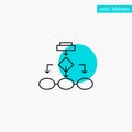 Flowchart, Algorithm, Business, Data Architecture, Scheme, Structure, Workflow turquoise highlight circle point Vector icon Royalty Free Stock Photo