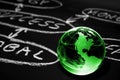 Flowchart on a chalk board. World globe. Royalty Free Stock Photo