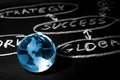Flowchart on a chalk board. World globe. Royalty Free Stock Photo