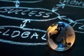 Flowchart on a chalk board. World globe. Royalty Free Stock Photo