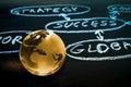 Flowchart on a chalk board. World globe. Royalty Free Stock Photo