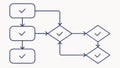 Flowchart with Checkmarks, Process Management, vector design Generative AI Royalty Free Stock Photo