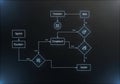 Flowchart on a dark background featuring various interconnected elements. Rectangular and diamond Royalty Free Stock Photo