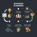 Flowchart depicting a business planning process with various steps illustrated using Royalty Free Stock Photo