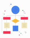 Flowchart Diagram In Flat Vector Illustration Symbolizing Workflow, Process Mapping, And Business Strategy, Isolated On