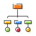 Flowchart diagram showing organizational hierarchy and structure Royalty Free Stock Photo